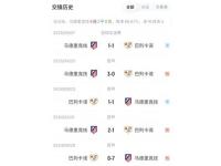 开云官网-包含格列兹曼梅开二度，马竞3-1大胜巴列卡诺的词条