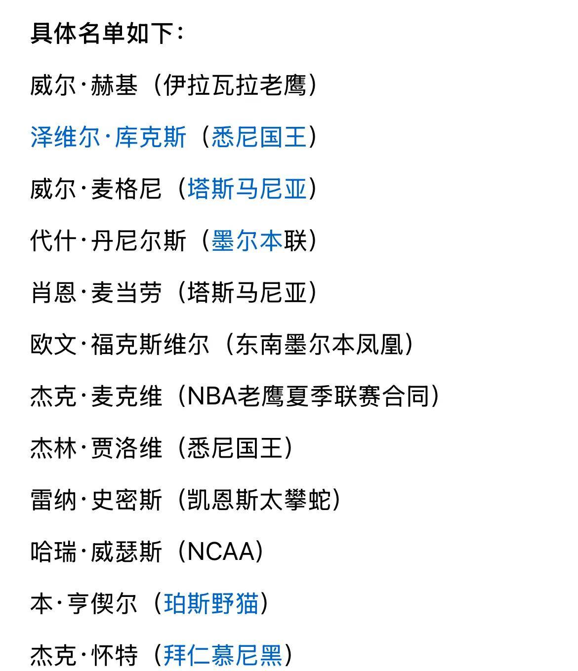 包含澳大利亚球员被誉为本赛季最佳新秀，表现出色引关注的词条